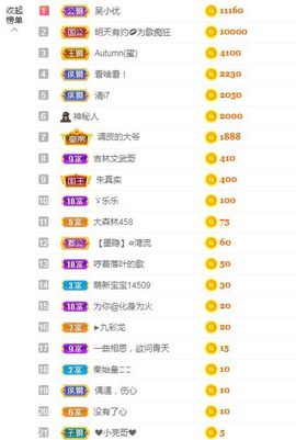 心中无结。。主播照片