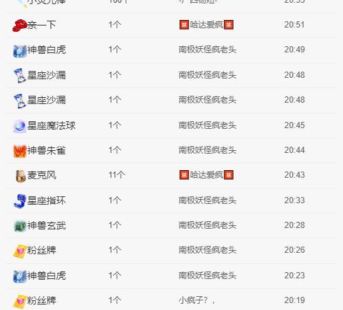 丑小鸭💞愿有一束光的图片