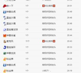 鸭鸭宝我耐你哈哈哈的图片