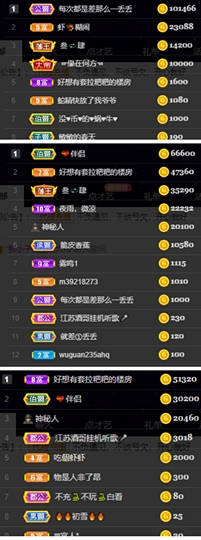 休....的图片