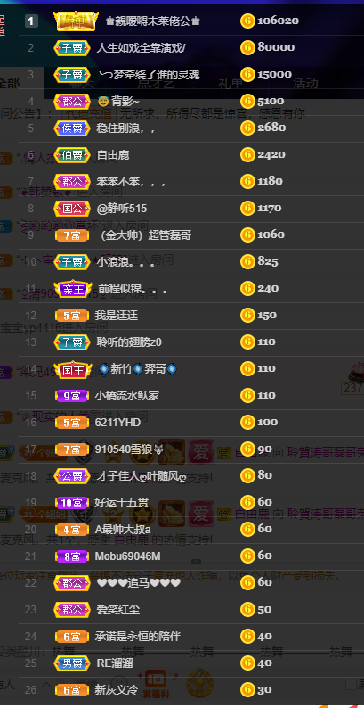 聆听~福妞儿的图片