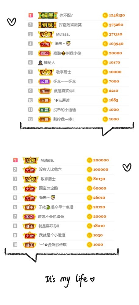 子依🐍的图片
