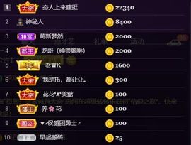 李可心❉一号满月主播照片