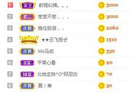 仙仙贺我鱼升帝圣主播照片
