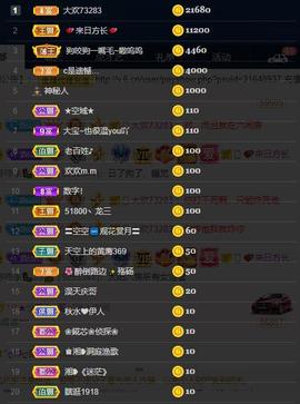 龙三暂休！主播照片