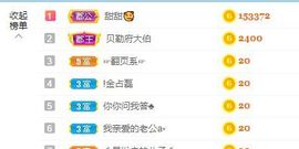 小甜贪财好色💕的图片