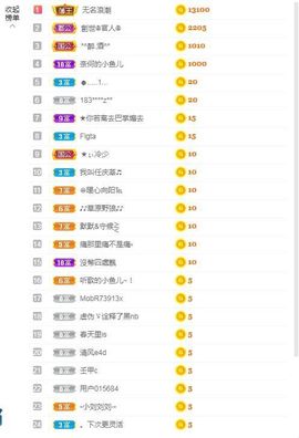 樂💅十八主播照片