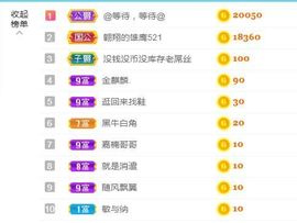 金麒麟安静唱歌🎤的图片