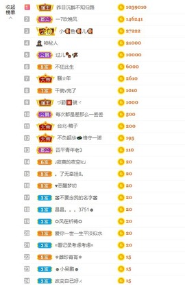 退网了，谢谢大家关心主播照片
