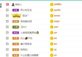 娜塔莎退主播照片