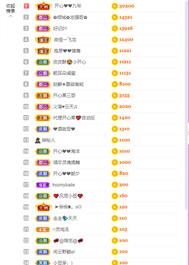 开心❤️❤️果主播照片