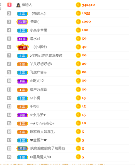 M鹤鹤的图片