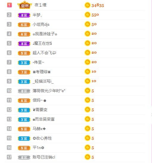 小蛋挞休～的图片
