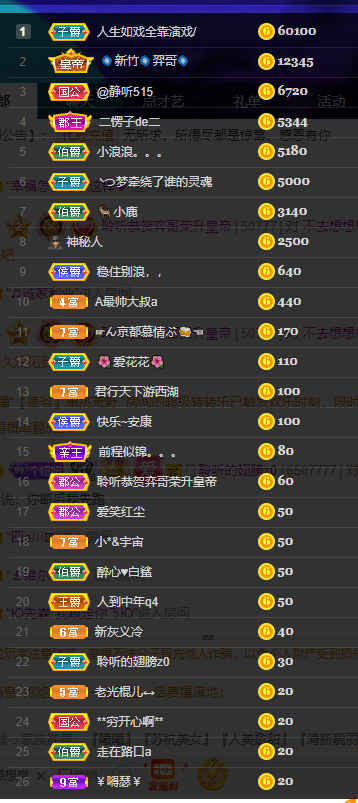 聆听~福妞儿的图片