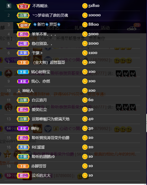 聆听~福妞儿的图片