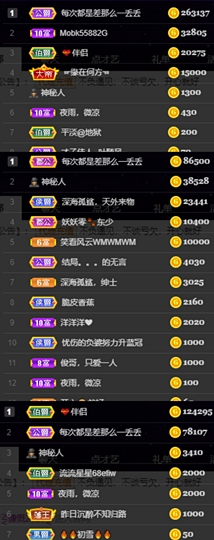 橘子、汽水主播照片