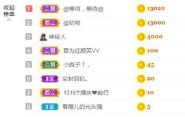 金麒麟安静唱歌🎤的图片