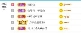 金麒麟安静唱歌🎤的图片