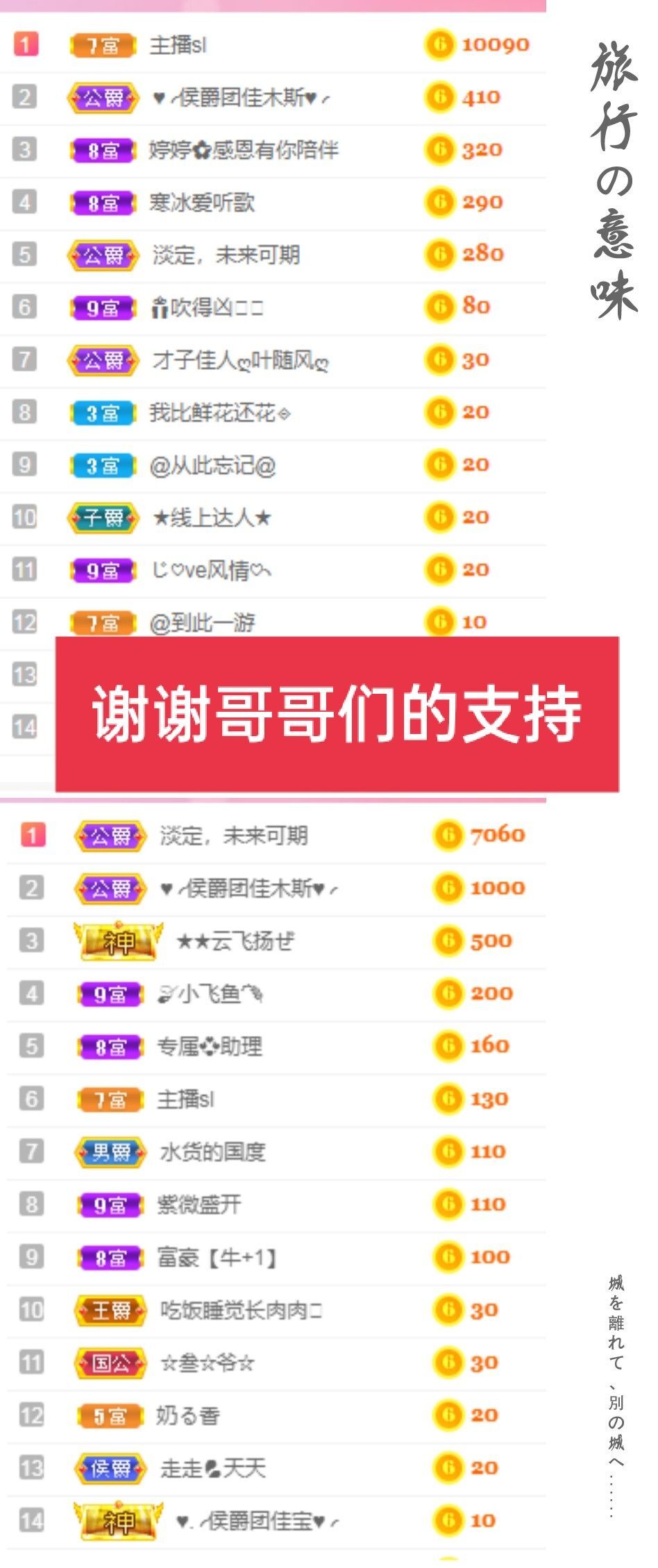 婷婷💕感恩有你陪伴的图片