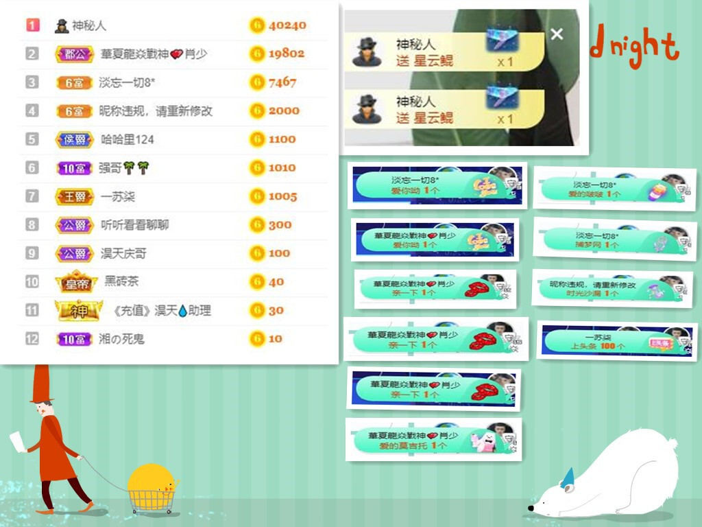 苏苏，越来越好的图片