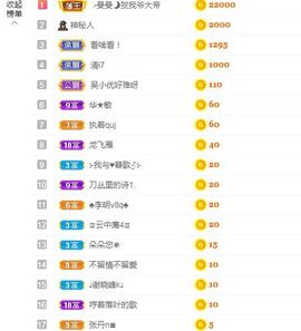 心中无结。。主播照片