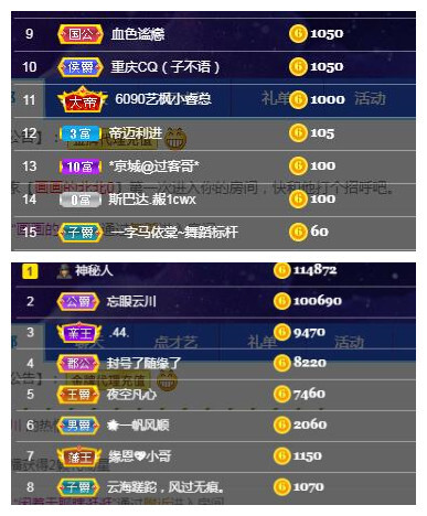 一字马~依棠的图片