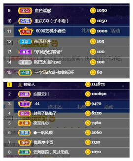 一字马~依棠主播照片