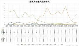 超持久“桑拿天”来了主播照片