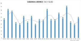 超持久“桑拿天”来了主播照片