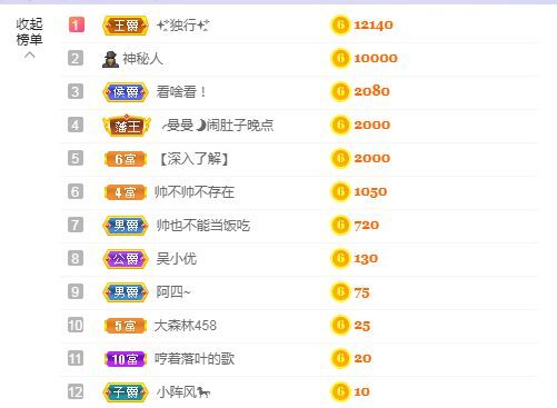 吴小优的图片