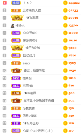 ╰❥℡冰雪每天40首主播照片