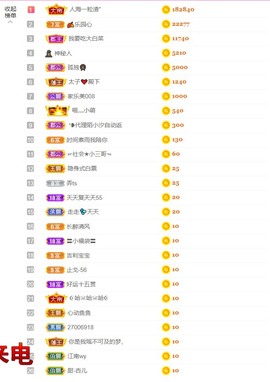 萌小喵❤️的图片
