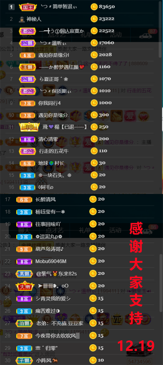 ╰つ〃薀昕🌷的图片