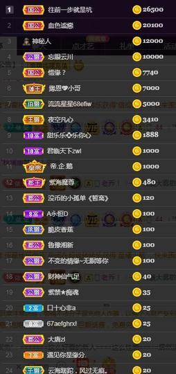 一字马~依棠主播照片