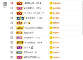 ◐惠主，2388◐的图片