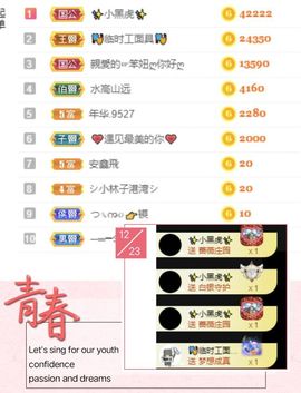 一树梨花压海唐同学☞主播照片