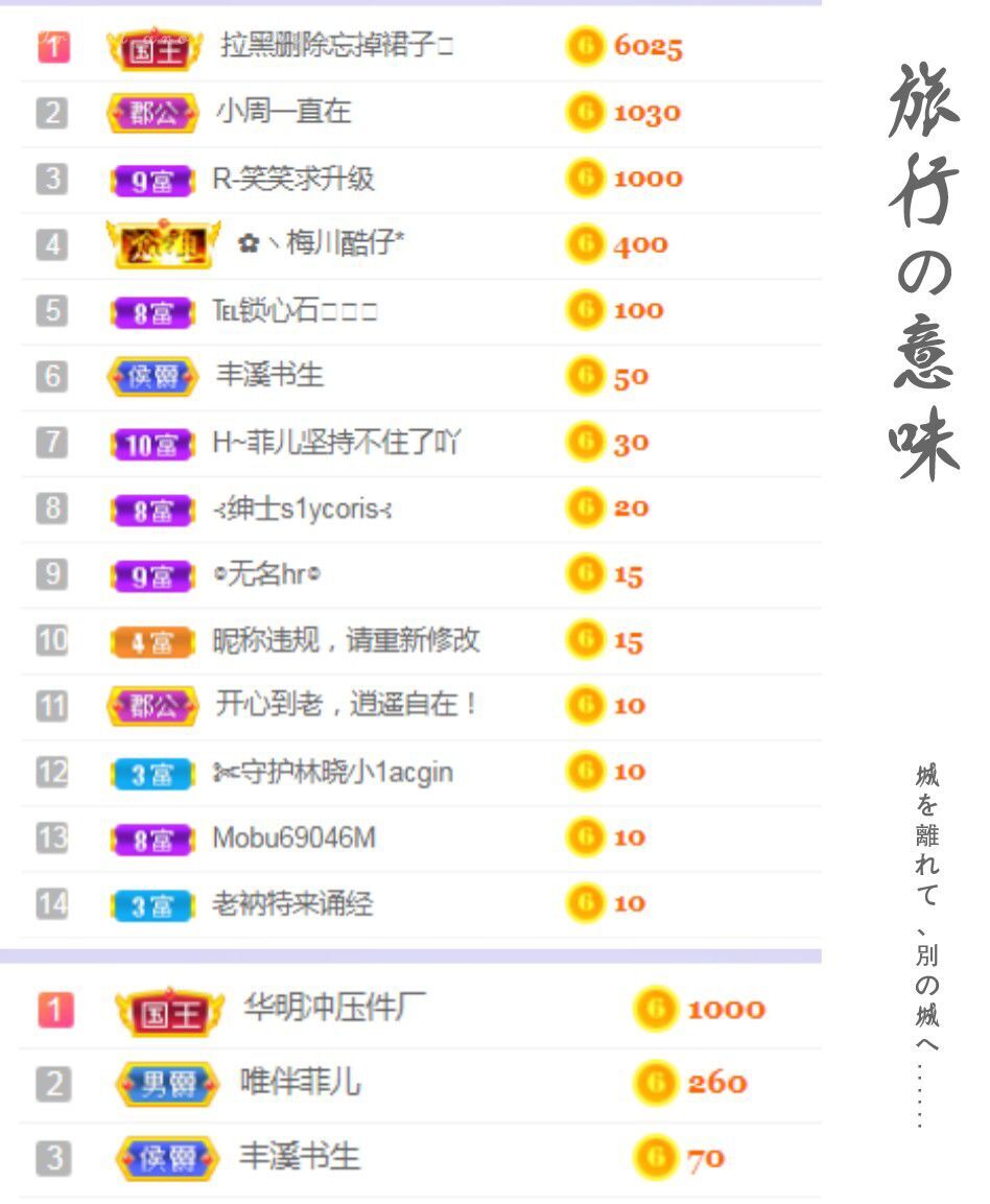 菲儿♥好运来🌈的图片