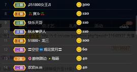 龙三暂休！主播照片