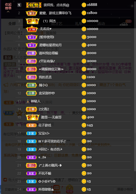 窦窦，家里有事休息了主播照片