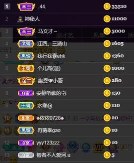 一字马~依棠主播照片