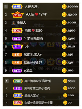 小明月省点电费，休主播照片