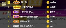ゞ悠乐★婉儿つ主播照片