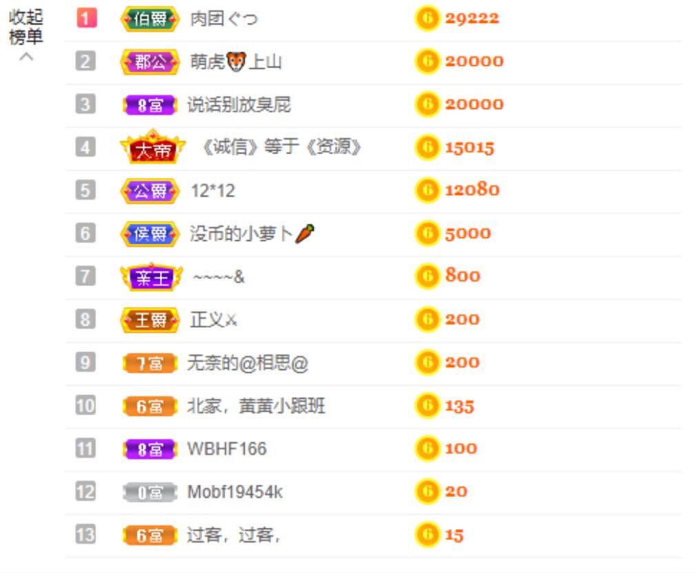 小黄黄黄黄黄.的图片