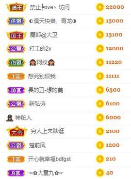 玟玟🌸加油啊主播照片