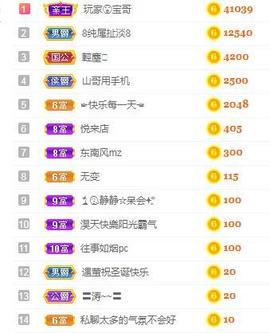 冰贺粉丝哥中华哥晋升的图片