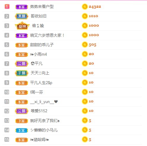 小蛋挞休～的图片
