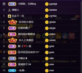 李可心❉一号满月主播照片