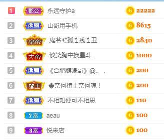 冰凌吖~的图片