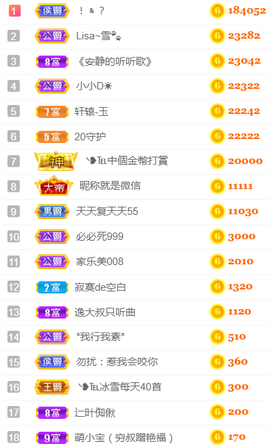 ╰❥℡冰雪每天40首主播照片