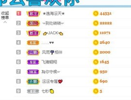 沄9冠感恩有你主播照片